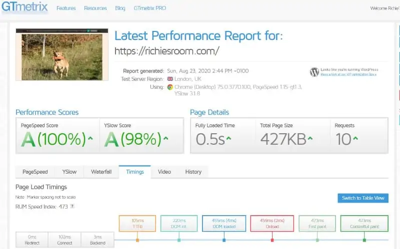 Blogging for fun not profit - GTMetrix load-time